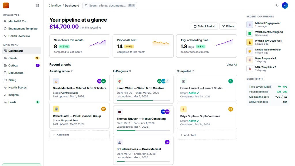 Smart Onboard dashboard — engagement pipeline with proposal status, SOW tracking and client portal